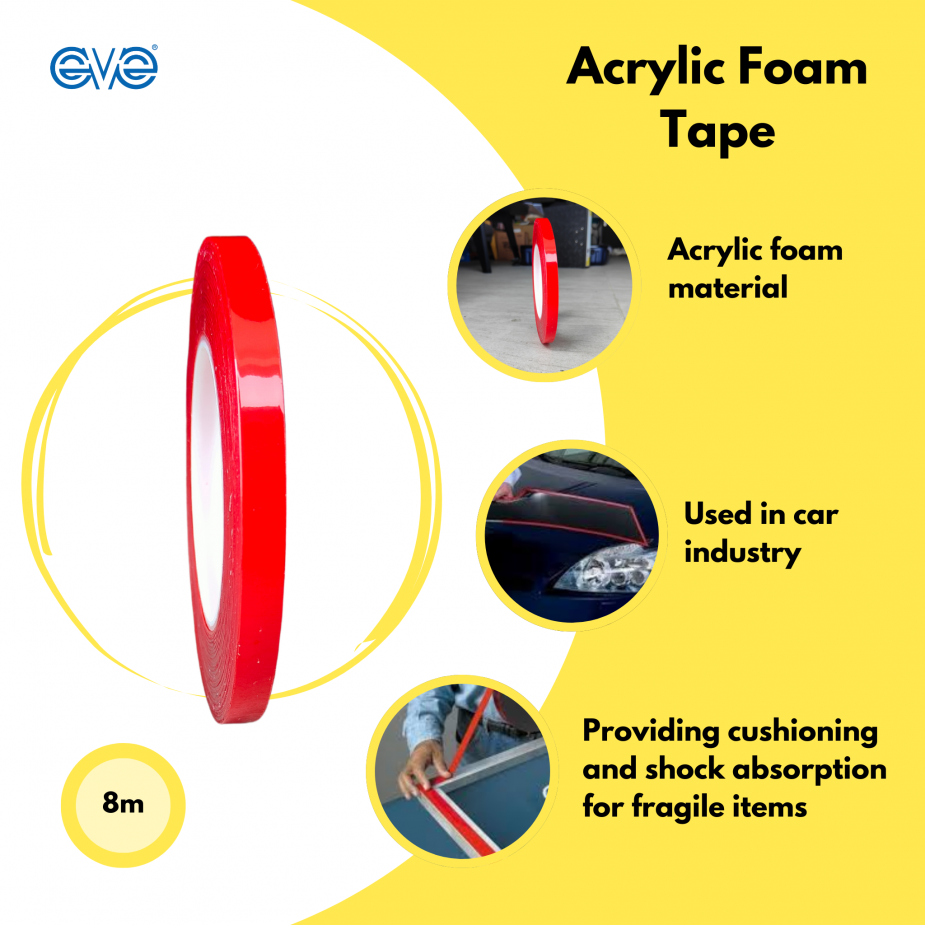 arcylic_foam_tape_cover_page